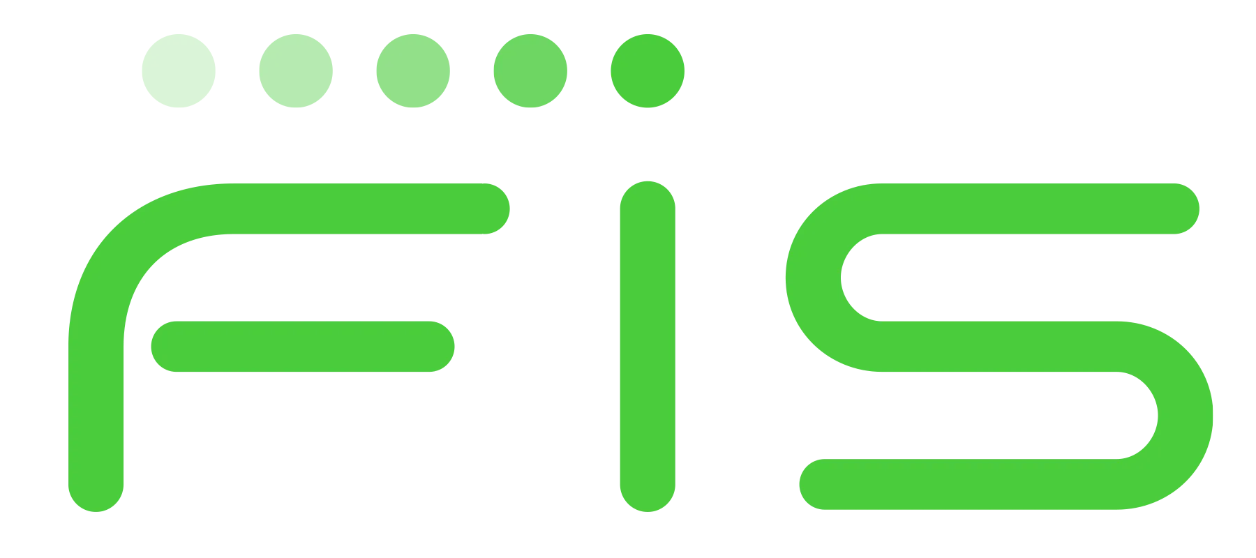 Fis Global