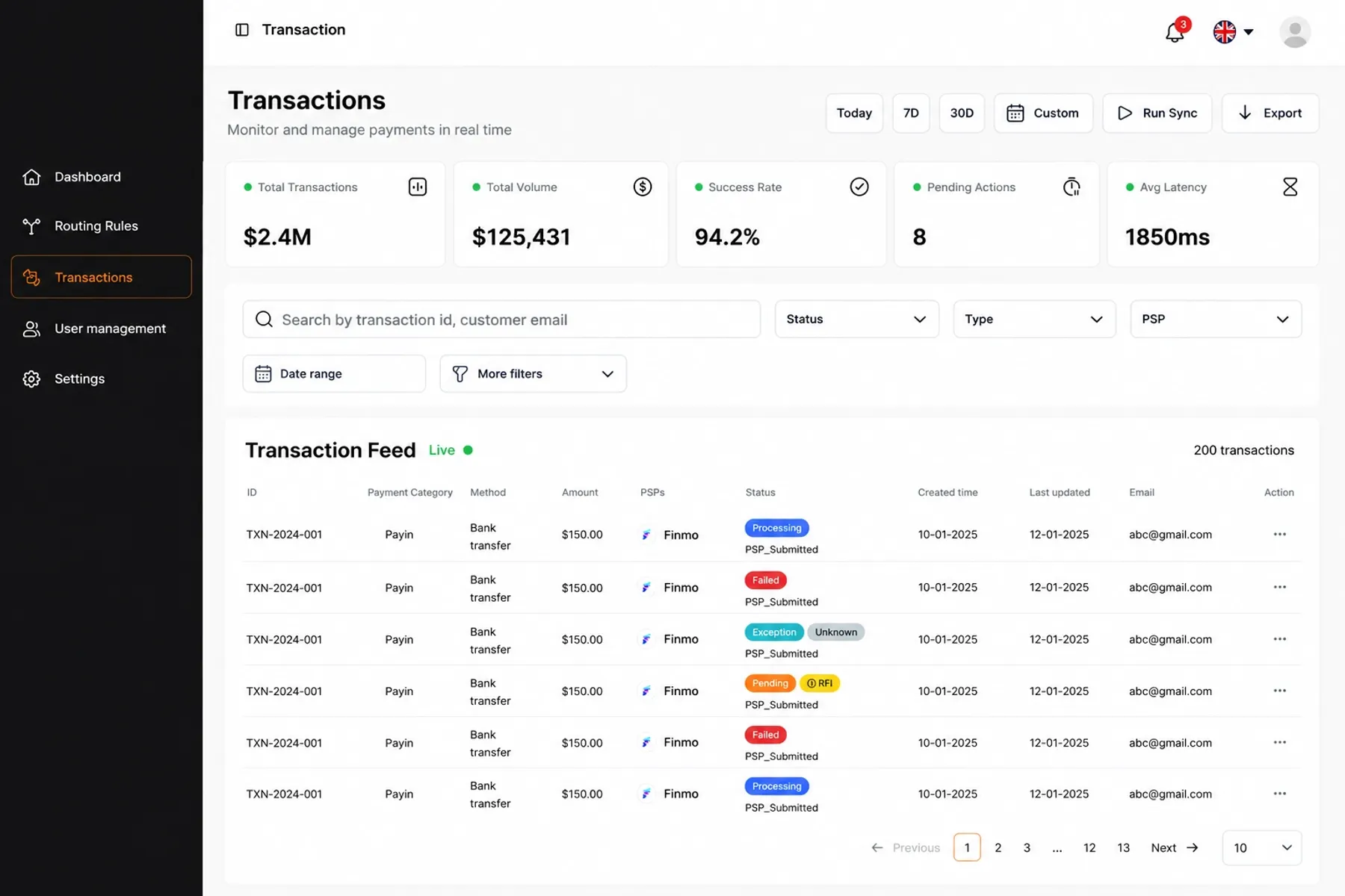 Unified Payment Orchestration Platform