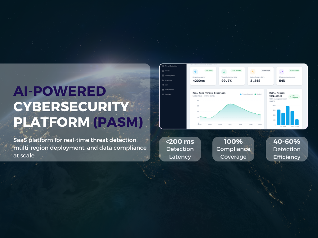 AI-Powered Cybersecurity Platform (PASM)