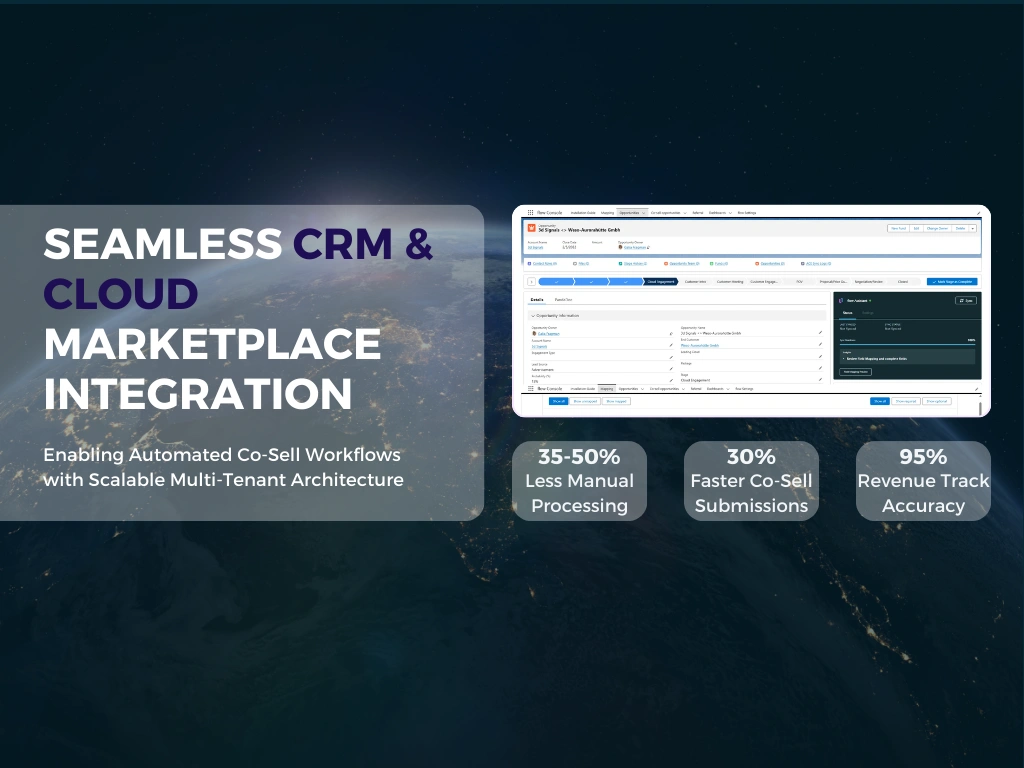 Seamless CRM & Cloud Marketplace Integration
