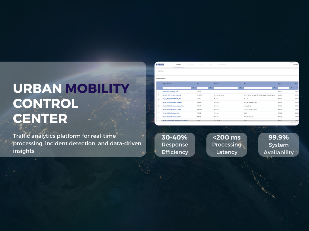 Urban Mobility Control Center